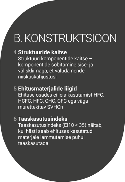 B.+KONSTRUKTSIOON B.+KONSTRUKTSIOON
