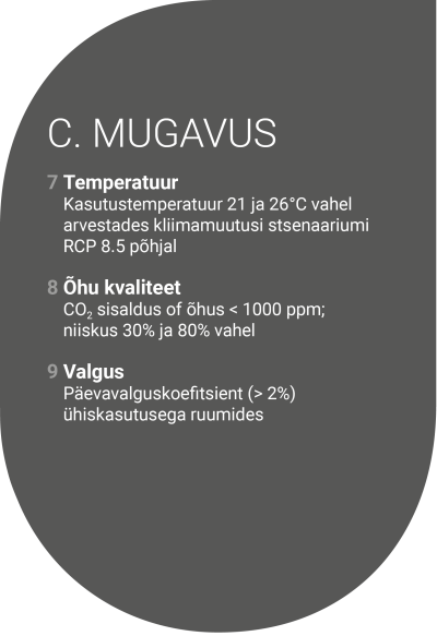 C.+MUGAVUS C.+MUGAVUS