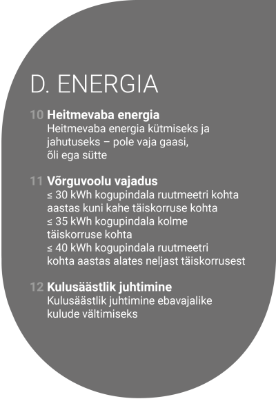 D.+ENERGIA D.+ENERGIA