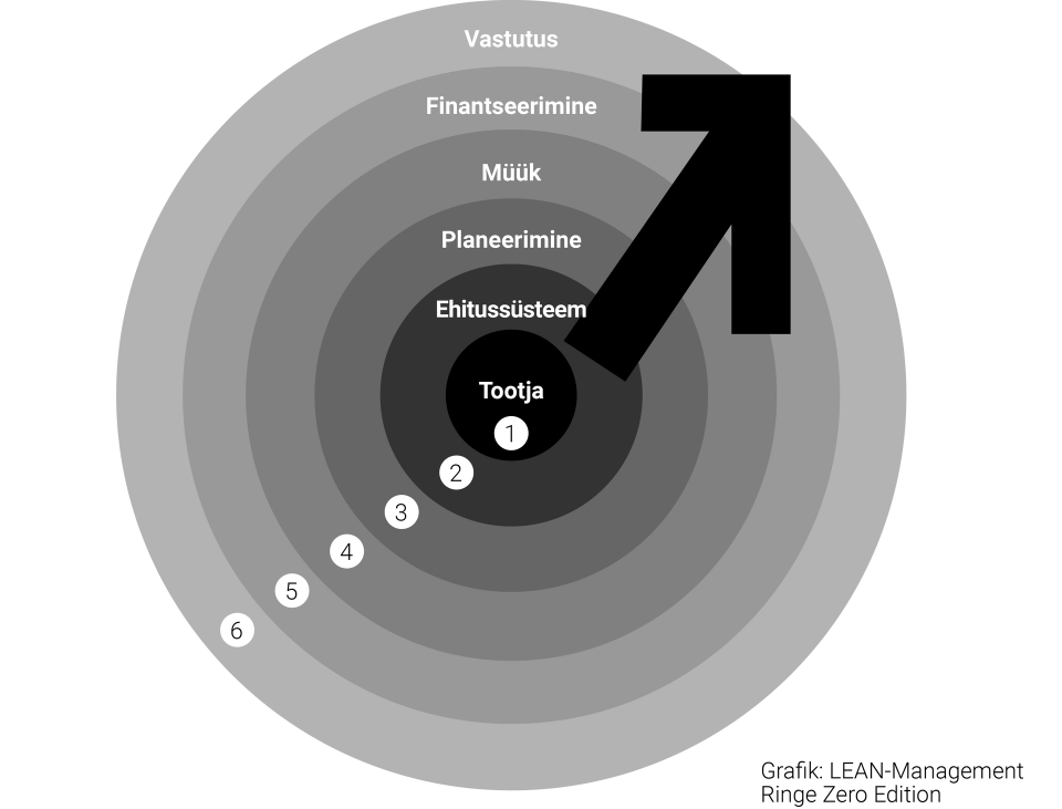 Grafik_ethnisch Grafik_ethnisch